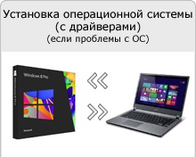 De ce roverbook-ul laptop-ului se blochează și ce să facă