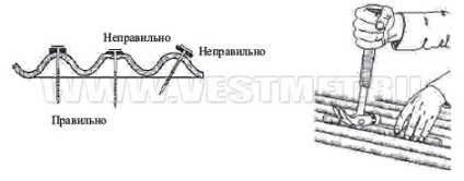 Ordinea de instalare a foilor de acoperiș de zero (nuline)