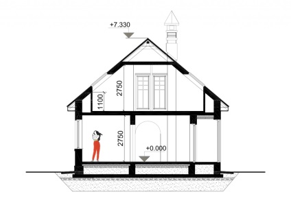 Lista de prețuri - construcția de case private în Crimeea și Sevastopol - societate de construcții din Taurica