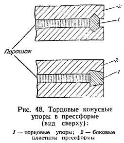 Presarea pudrei de tungsten - totul despre metalurgie