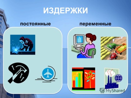 Prezentare pe tema costurilor de producție, veniturilor, profitului, studiilor sociale 7 clasa