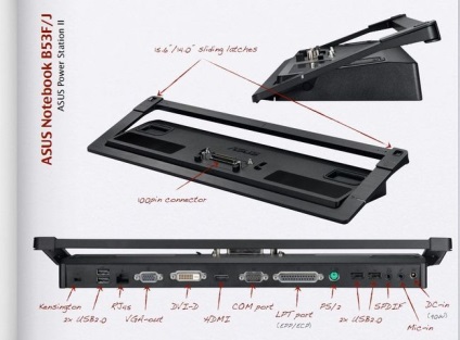 Prezentarea seriei de notebook-uri asus și b pentru afaceri