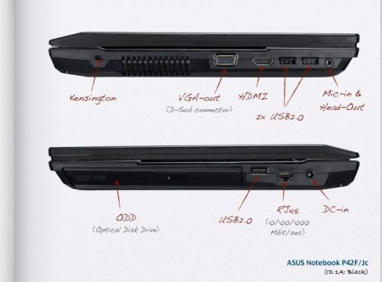 Prezentarea seriei de notebook-uri asus și b pentru afaceri