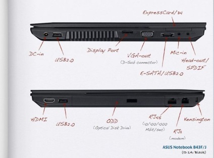 Prezentarea seriei de notebook-uri asus p si b pentru afaceri