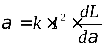 Aparate de magnetoelectrice