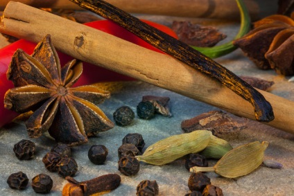 Aplicarea cardamomului în gătit, site-ul oficial al rețetelor culinare Julia Vysotsky