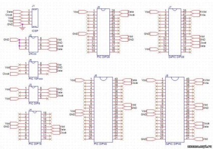 Diagrame schematice