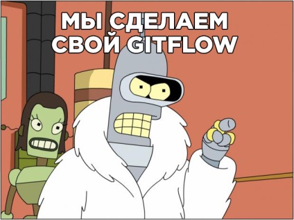 Despre git, github și gitflow cu cuvinte simple, biblioteca programatorului