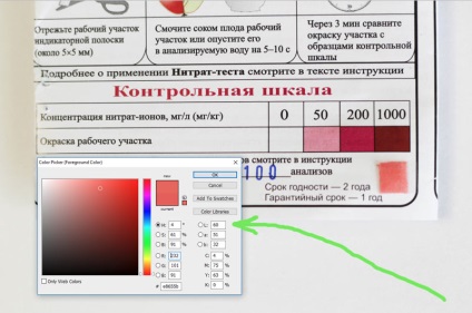 Verificați nitrații în căpșunile mai