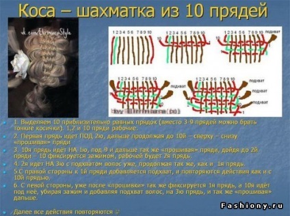 Работната програма на допълнително обучение на художествените тъкане плитки 