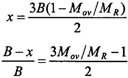 Calcularea răsturnării clădirii