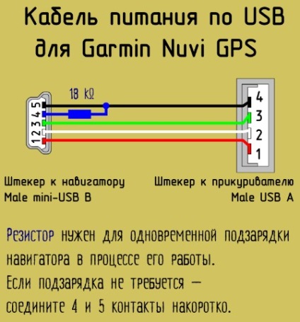 Pinificați conectorii USB pentru încărcarea telefoanelor, 2 circuite