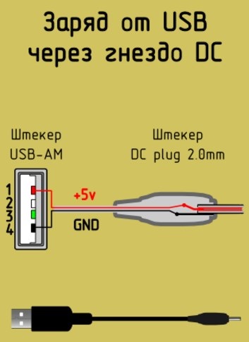 Pinificați conectorii USB pentru încărcarea telefoanelor, 2 circuite