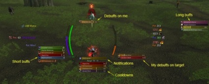 Raven addon pentru monitorizarea buffs, debuffs și restaurarea abilităților tale