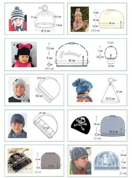 Dimensiunile de pălării pentru copii masă, am tricot copii