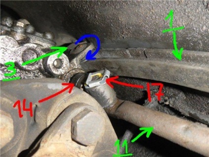 Repararea aripilor bmw e34 cu mâinile tale (fotografie)