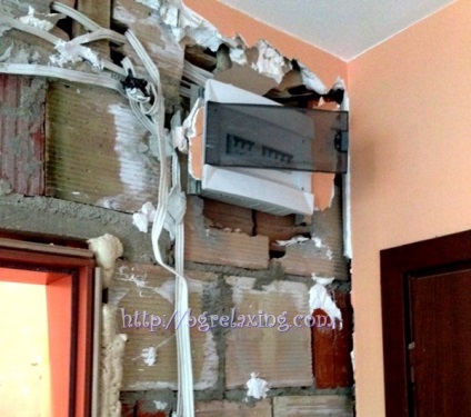 Repararea unui apartament în Bulgaria, viziune rusă asupra Bulgariei