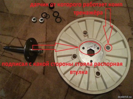 Elipsoid simulator de reparații