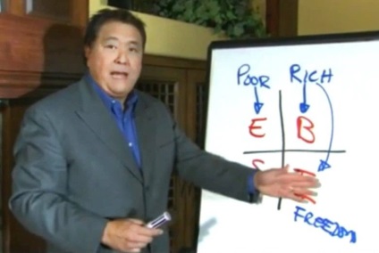 Robert Kiyosaki este un geniu sau un tramp