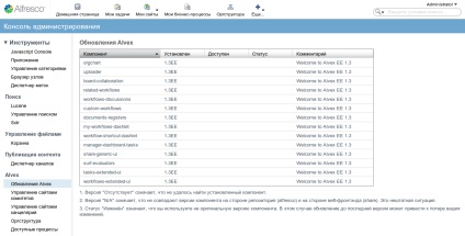 Ghidul administratorului