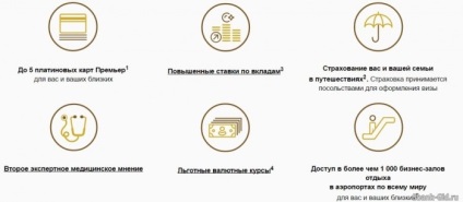 Prim-ministrul Sberbank
