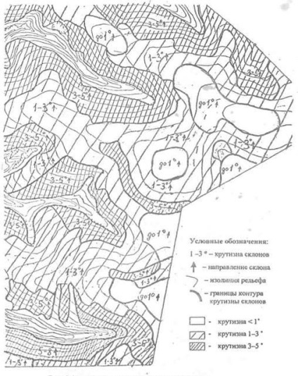 Cartografierea pantei abrupte