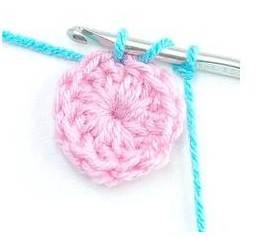 Metoda de îmbinare inconștientă a începutului și a sfârșitului rândurilor atunci când tricotarea într-un cerc cu coloane cu croșetat