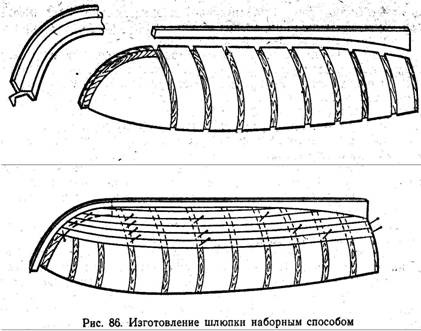 Directorul modelatorului de nave - volumul 1, a