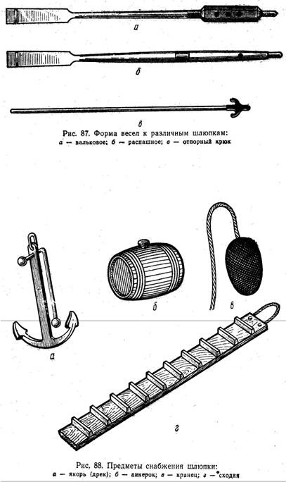 Sudomodelistov Handbook - 1. kötet, és