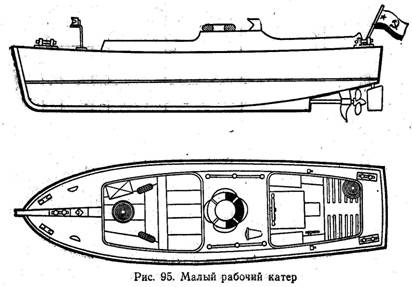 Sudomodelistov Handbook - 1. kötet, és