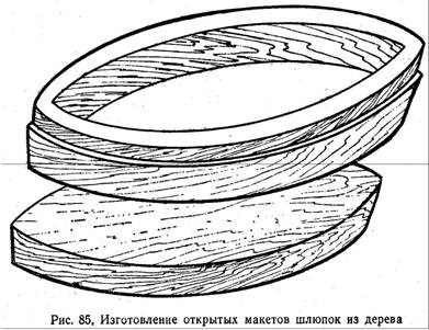 Sudomodelistov Handbook - 1. kötet, és