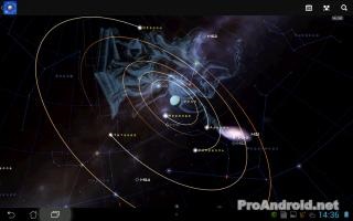Diagrama stelei - hartă interactivă a stelelor