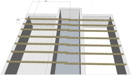 Construirea unui acoperiș de șa - cum să vă construiți propriile mâini pas cu pas