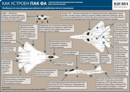 Száraz T-pack 50 elleni F F-22 Raptor - forrása a jó hangulat