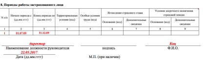 Szv-ish - raportare nouă pentru toți angajatorii din eșantionul din 2017