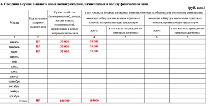 Szv-ish - raportare nouă pentru toți angajatorii din eșantionul din 2017