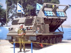 Tehnologia, armele, capabilitățile armatei din domeniul științei și tehnologiei de apărare din Israel
