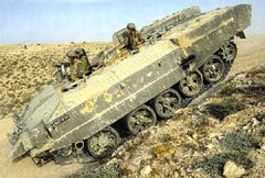 Tehnologia, armele, capabilitățile armatei din domeniul științei și tehnologiei de apărare din Israel