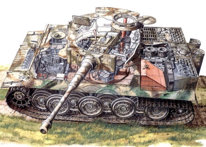 Rezervorul greu t-vi h tiger