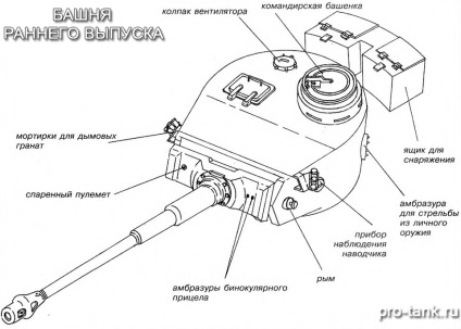 Rezervorul greu t-vi h tiger