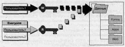 Document fără titlu