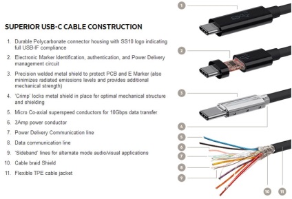 Usb 3