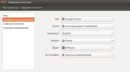 Állítsa be az alapértelmezett alkalmazások Ubuntu, a blog Ubuntu Linux