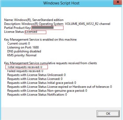 Instalarea serverului kms pe baza serverului Windows 2012 r2, ferestre pentru administratorii de sistem