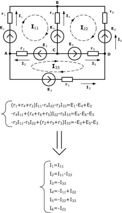 Dispozitivul și principiul funcționării dispozitivelor sistemului magnetoelectric
