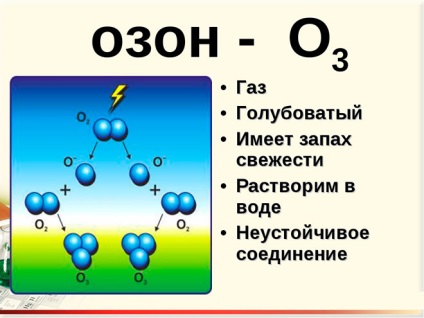 Шкода тонера для організму вигадка або ж серйозна проблема