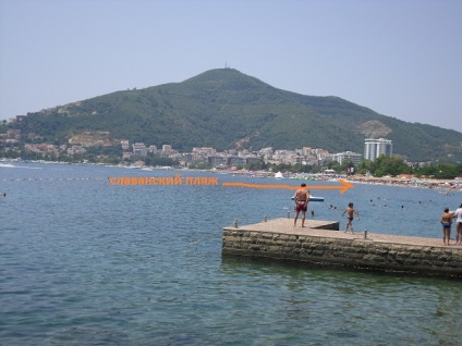 Toate plajele din Budva cu fotografii, Muntenegru