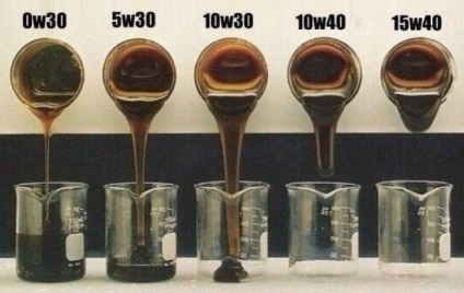 Vâscozitatea uleiului - cum să descifreze marcajul de viscozitate al uleiului de motor