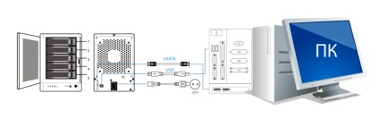 Sa dovedit beneficiul și beneficiul cfi das-drives