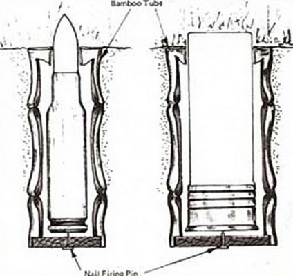 Capcanele vietnameze violente pentru americani